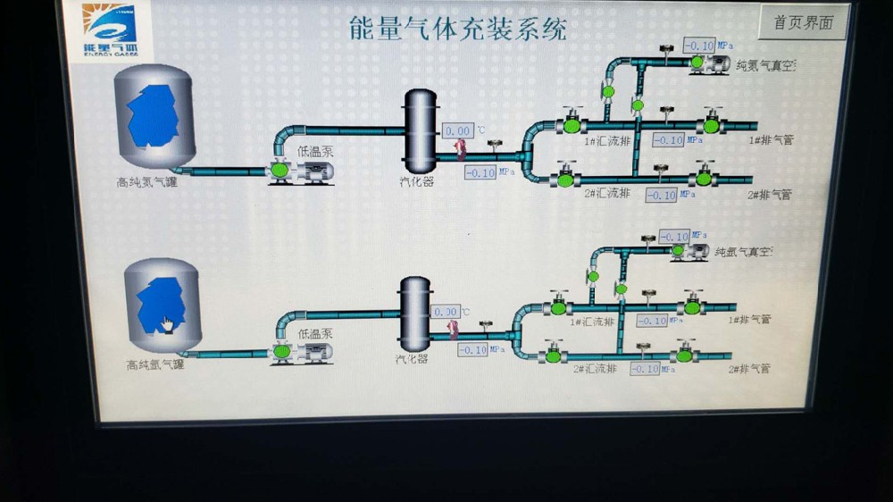 河南洛阳红东方厂能源气体灌装项目