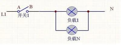 PLC初学者需要准备的东西