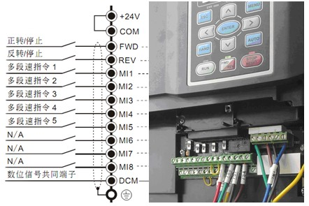 变频器启动、停止的接线方法