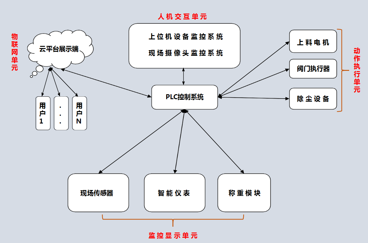 微信图片_20230304112445.png