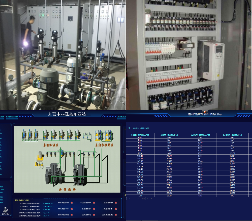 东营油田换热站控制系统